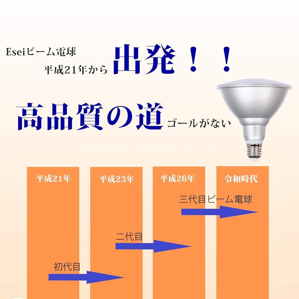 長寿命型 LEDビームランプ 250W相当 E26口金 IP65 防水加工 Amazon | Esei「3年保障」 長寿命型 LEDビームランプ 250W相当